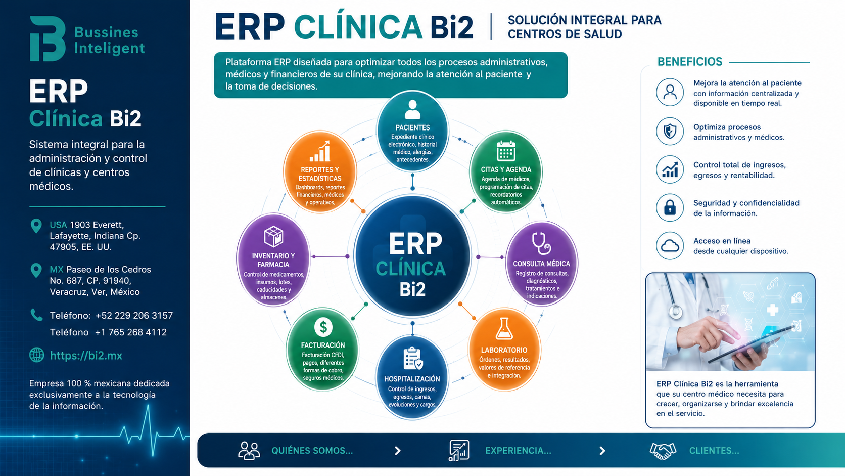 ERP Clínica Beneficios
