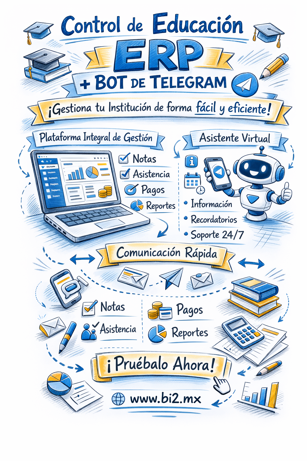 Bot Telegram EduControl