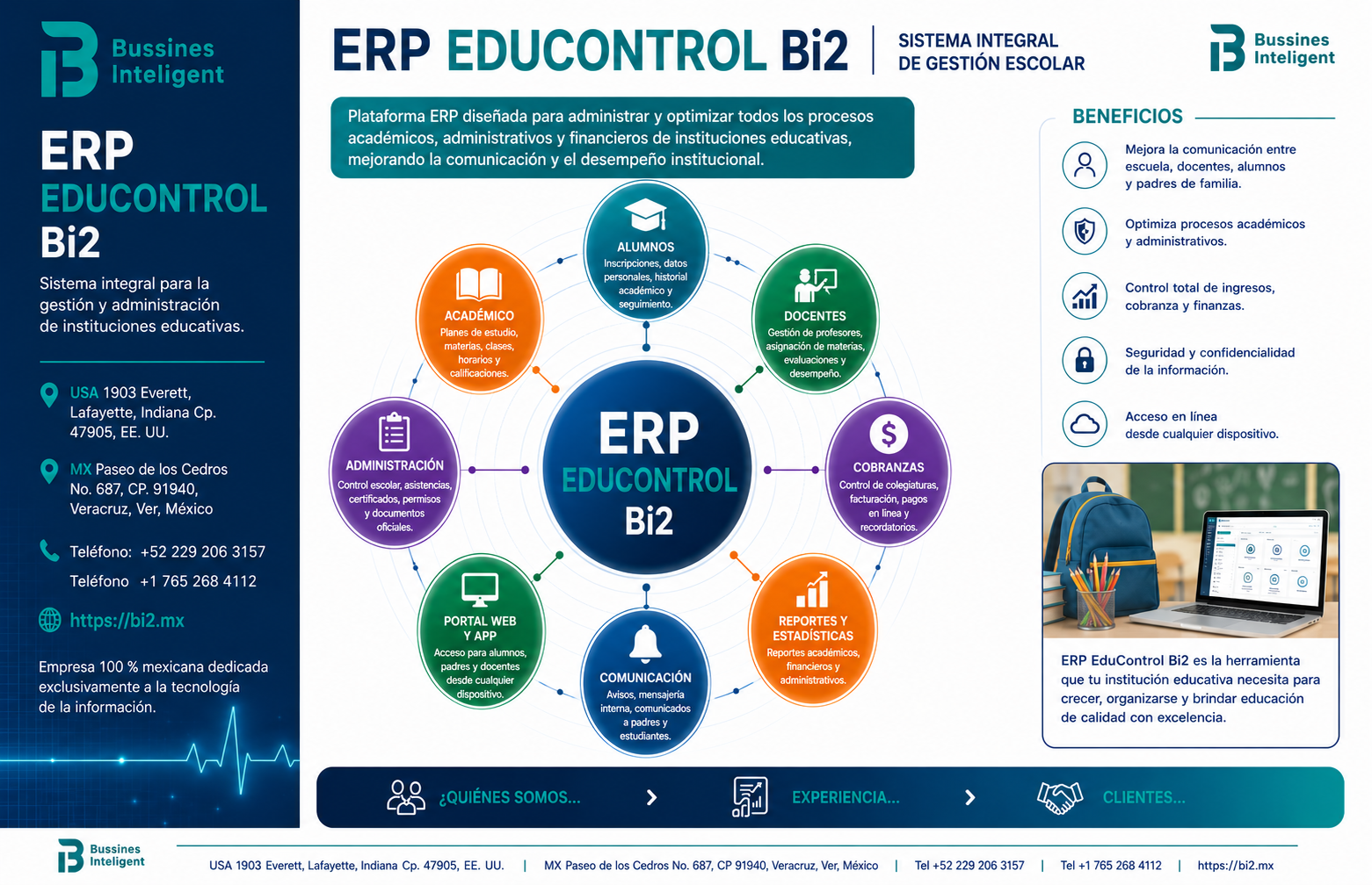 EduControl Pro